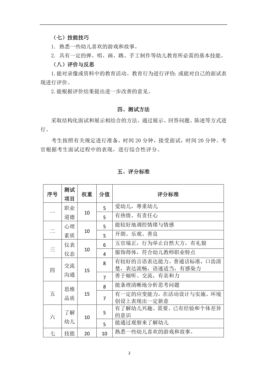 教师面试标准与评分细则_第4页