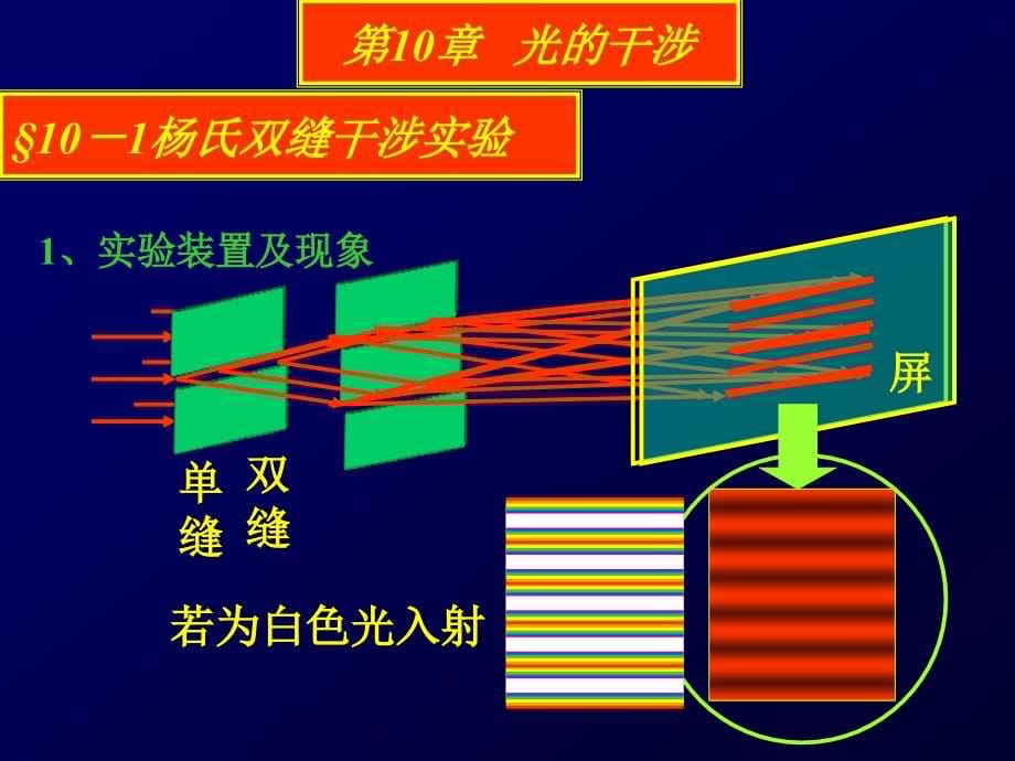 大物课件2第10章光的干涉_第5页