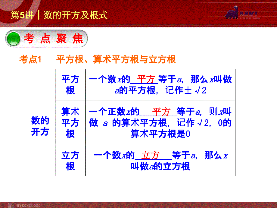 初中数学中考数学一轮复习课件第5讲┃数的开方及根式_第2页