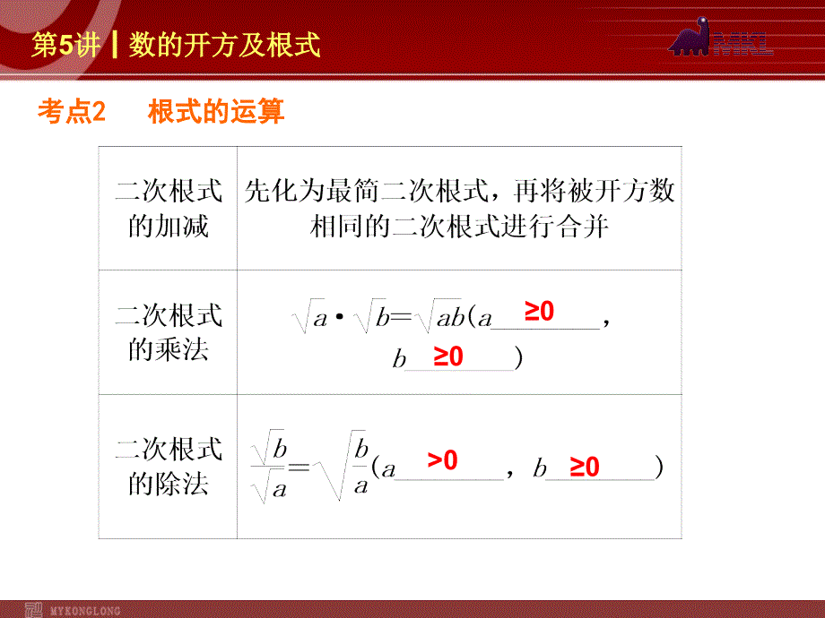 初中数学中考数学一轮复习课件第5讲┃数的开方及根式_第3页