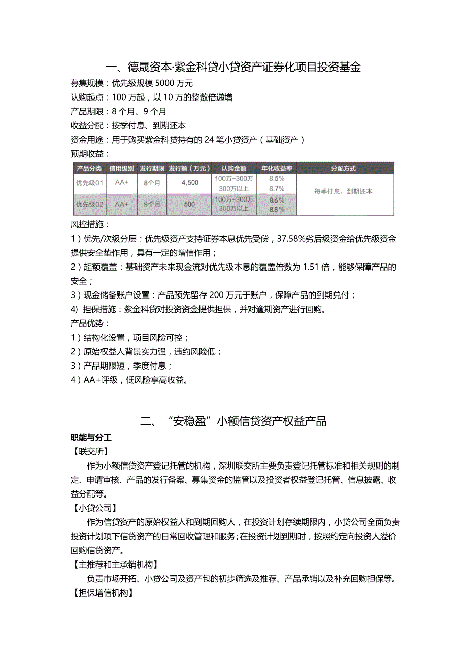 小贷公司资产证券化产品案例_第1页