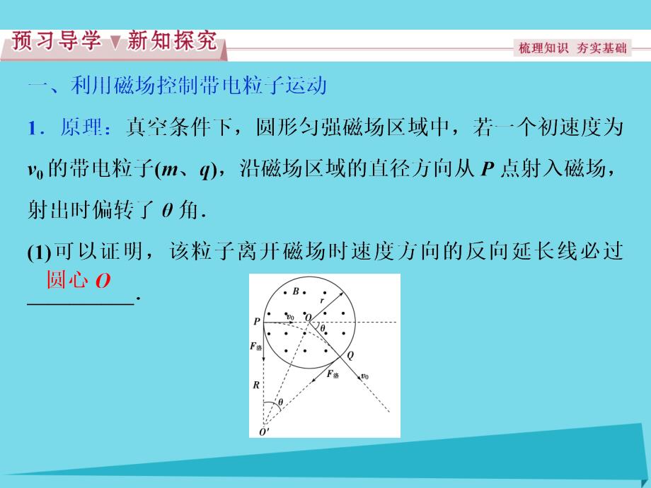 优化方案高中物理_第三章 磁场 第5节 洛伦兹力的应用课件 教科版选修3-1_第3页