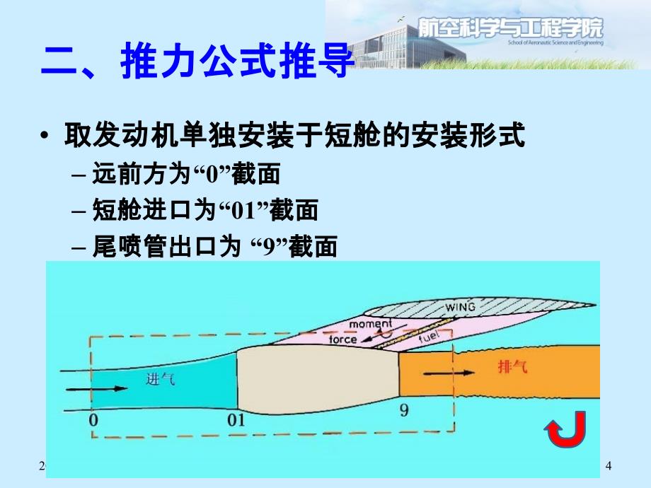 发动机原理课件完整版第一章2、3、4、5节_第4页