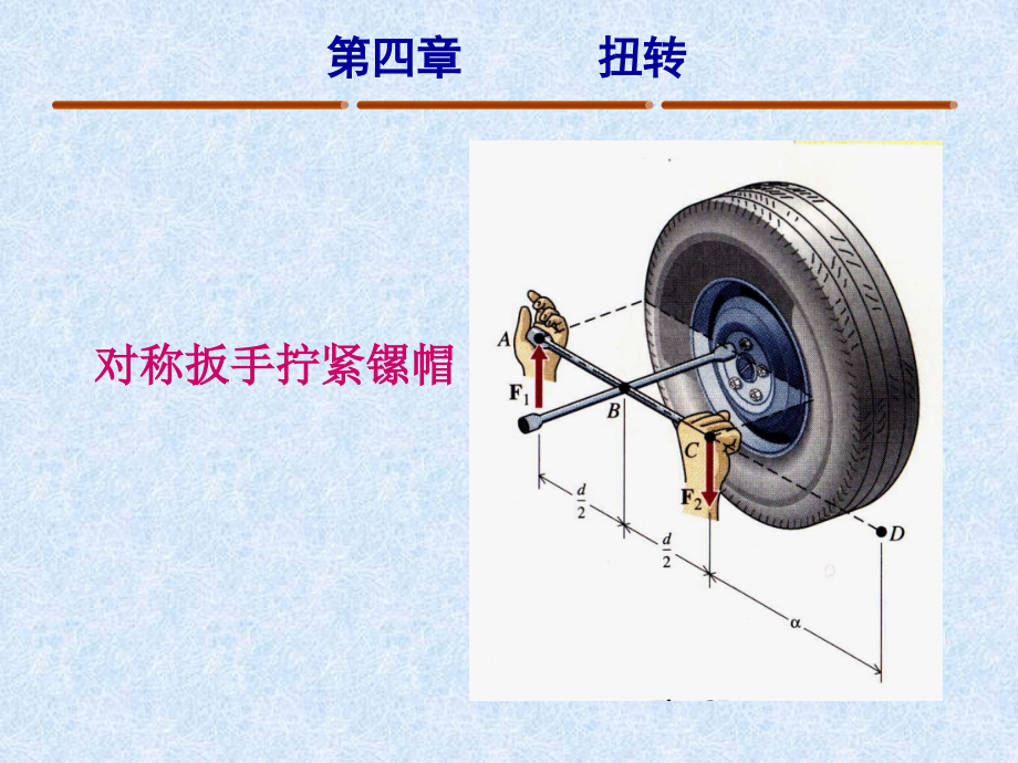 材料力学 教学课件 ppt 作者 闵小琪 第四章第四章_第3页