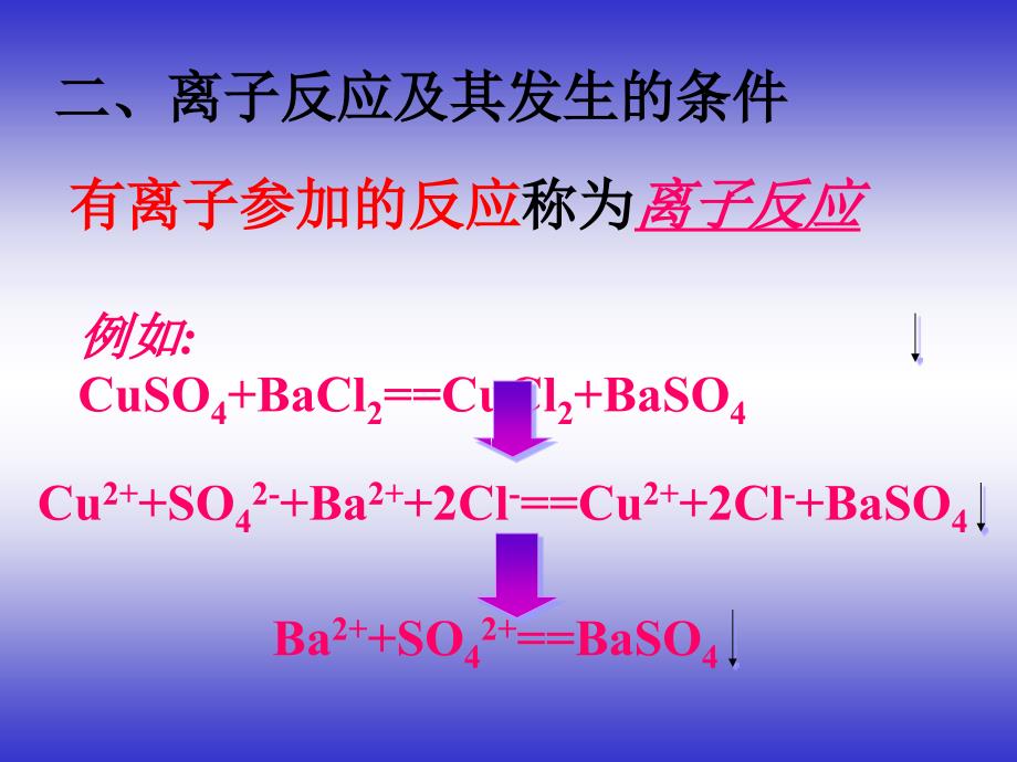 参考资料离子反应3章节_第4页