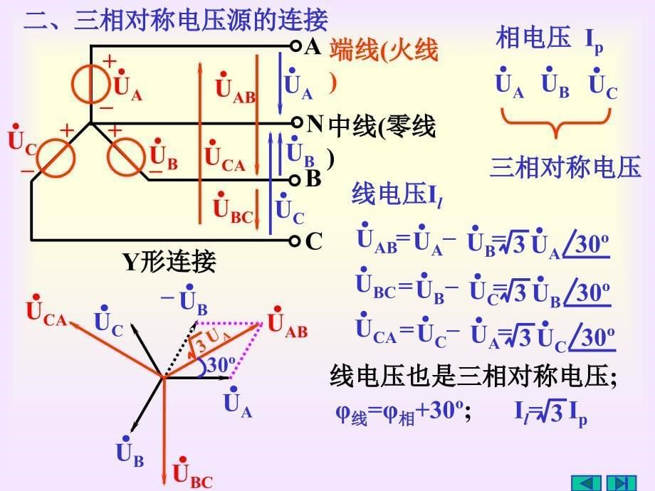 北京航空航天大学电路分析课件第十一章三相电路_第5页