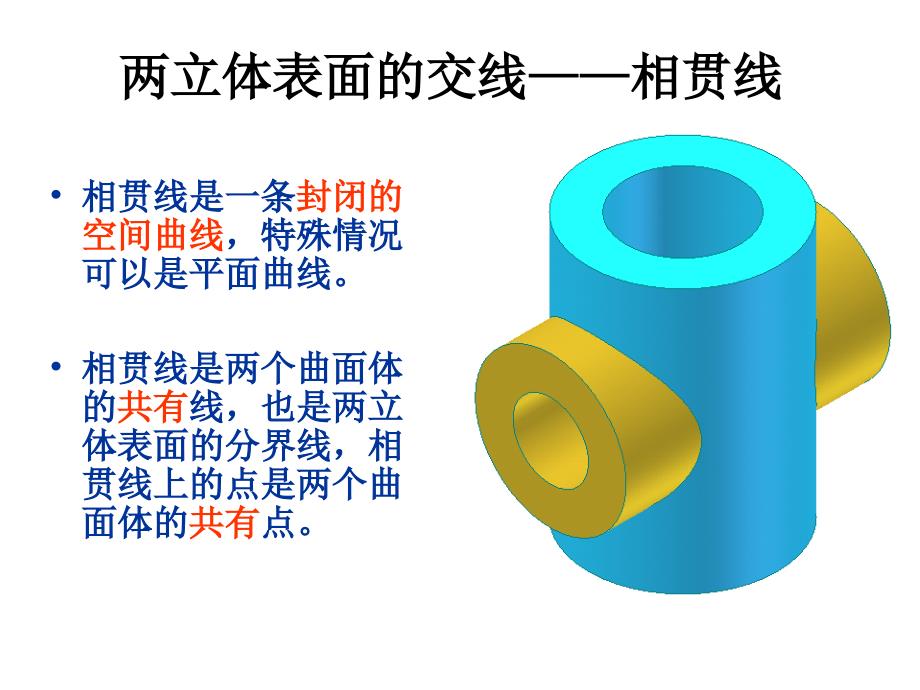 机械工程制图基础 第2版 教学课件 ppt 作者 万静08柱柱相贯_第1页