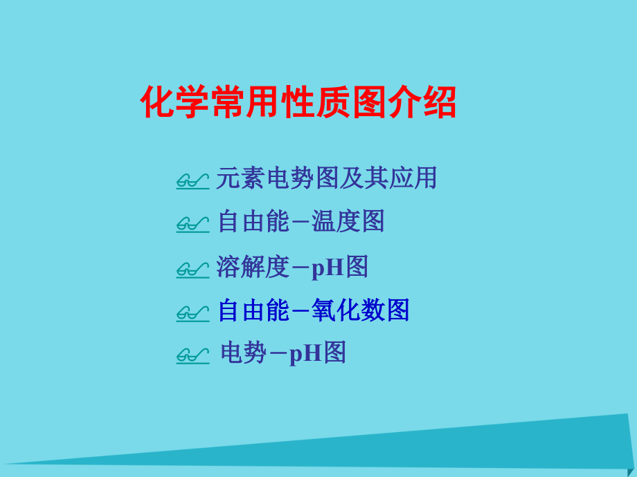 高中化学热力学复习_3 化学中常见图形简介课件_第1页