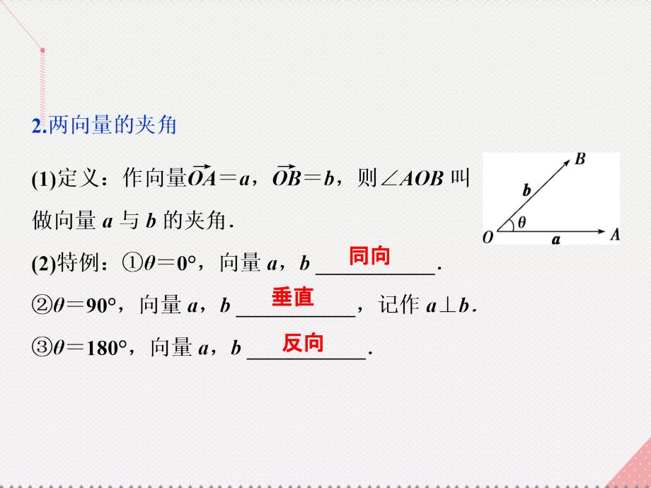 优化方案高中数学_第二章 平面向量 2.3.1 平面向量基本定理课件 新人教a版必修4_第4页