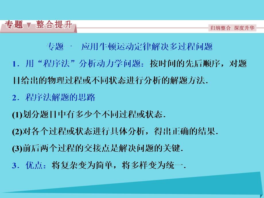 优化方案高中物理_第六章 力与运动本章优化总结课件 鲁科版必修1_第3页