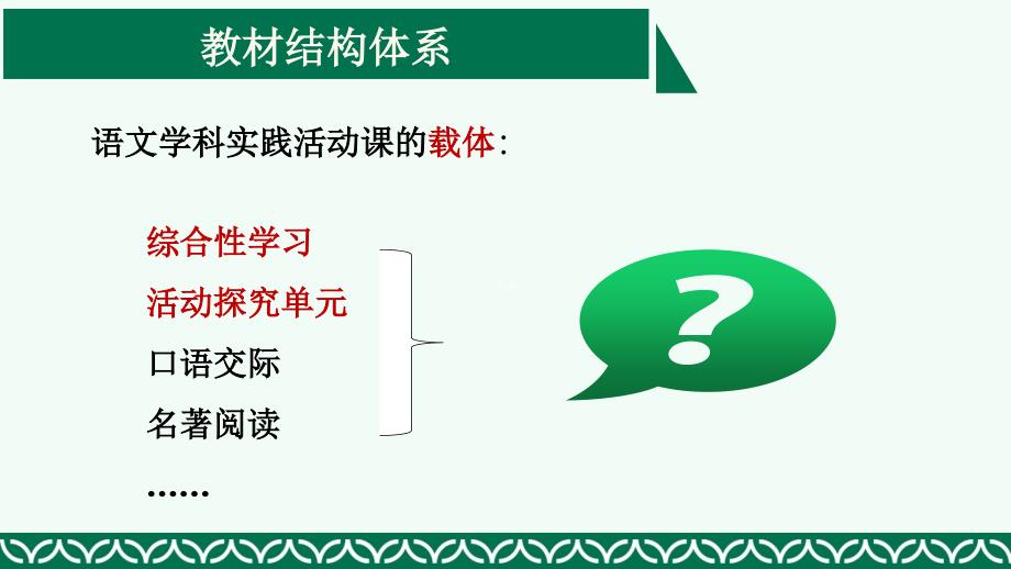 2018.12语文学科实践课初解之一：统编教材的综合性学习_第4页