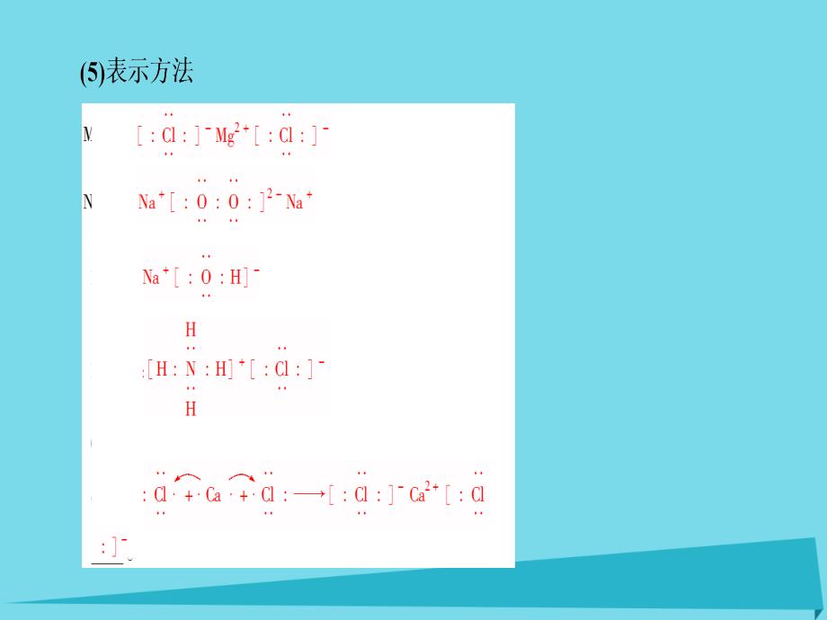 新新高考化学一轮复习_第5章 物质结构 元素周期律 第3节 化学键课件_第4页