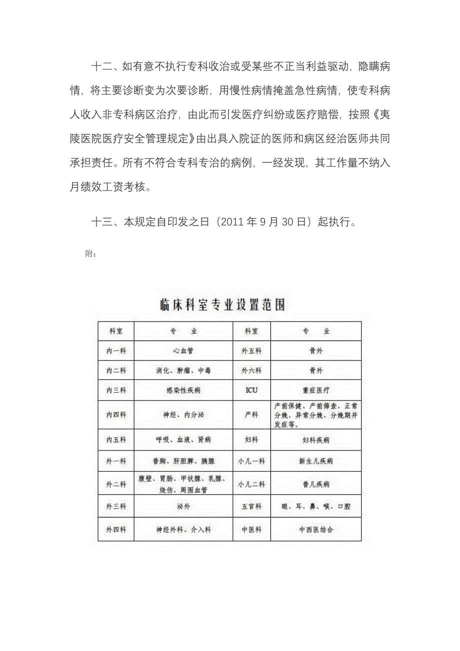 医院分科收治病人管理条例_第5页