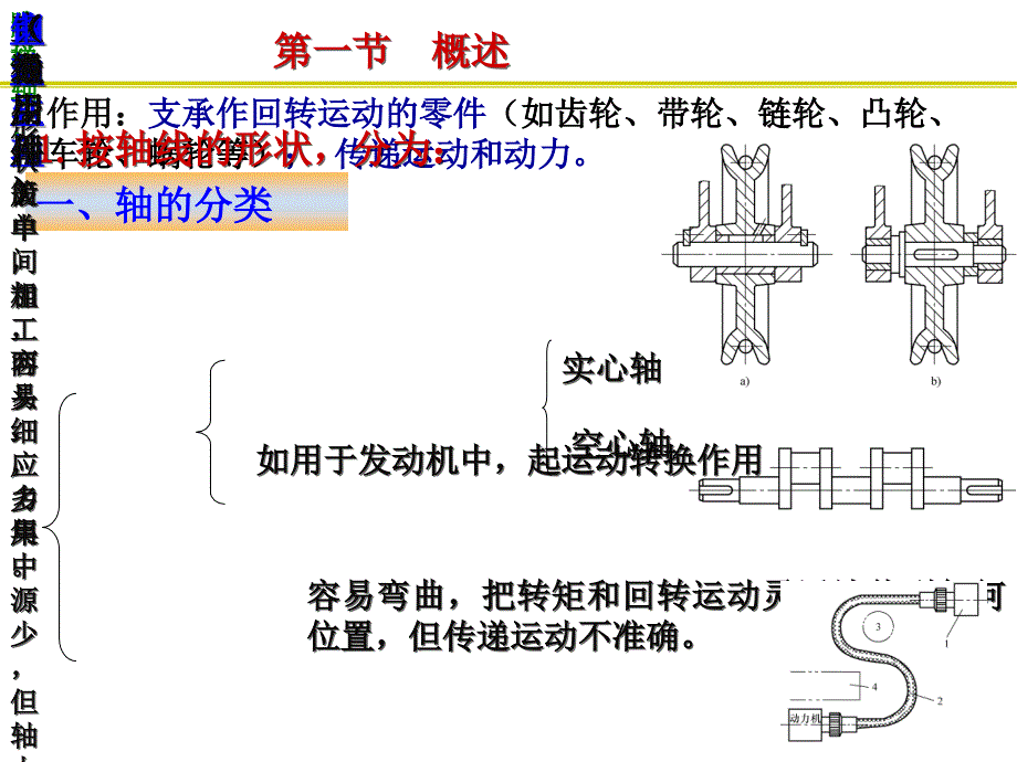 机械设计基础 教学课件 ppt 作者 李建功 第11章 轴_第2页