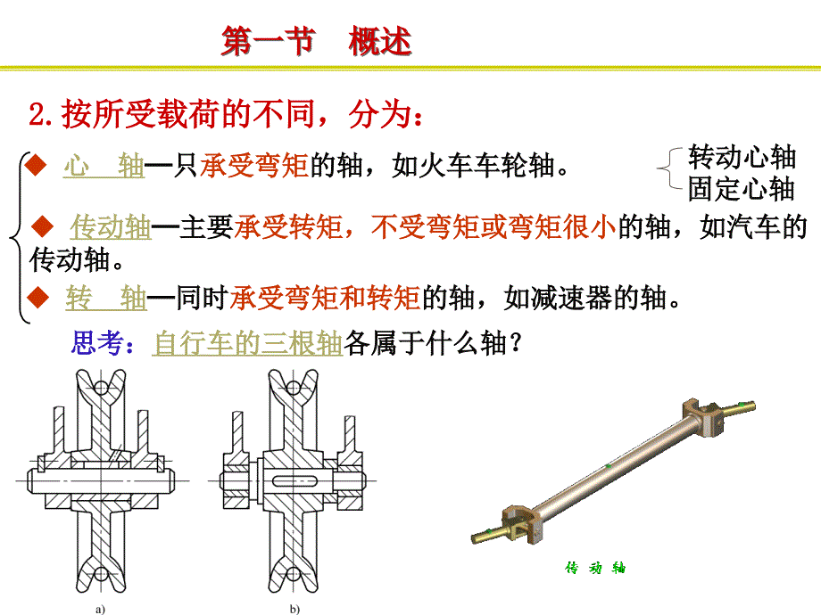 机械设计基础 教学课件 ppt 作者 李建功 第11章 轴_第4页