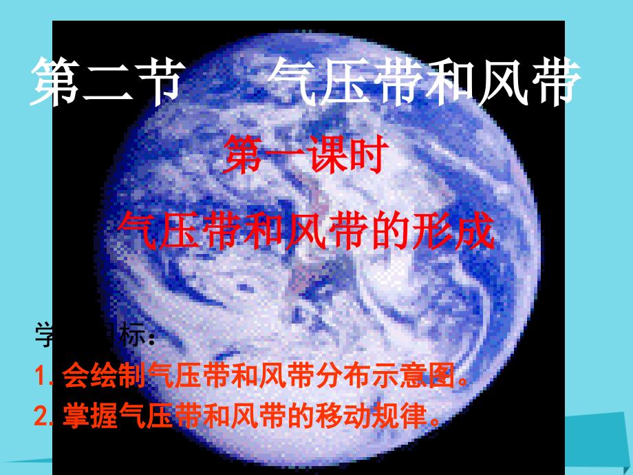 高中地理_第二章 地球上的大气 第二节 气压带和风带课件3 新人教版必修1_第2页