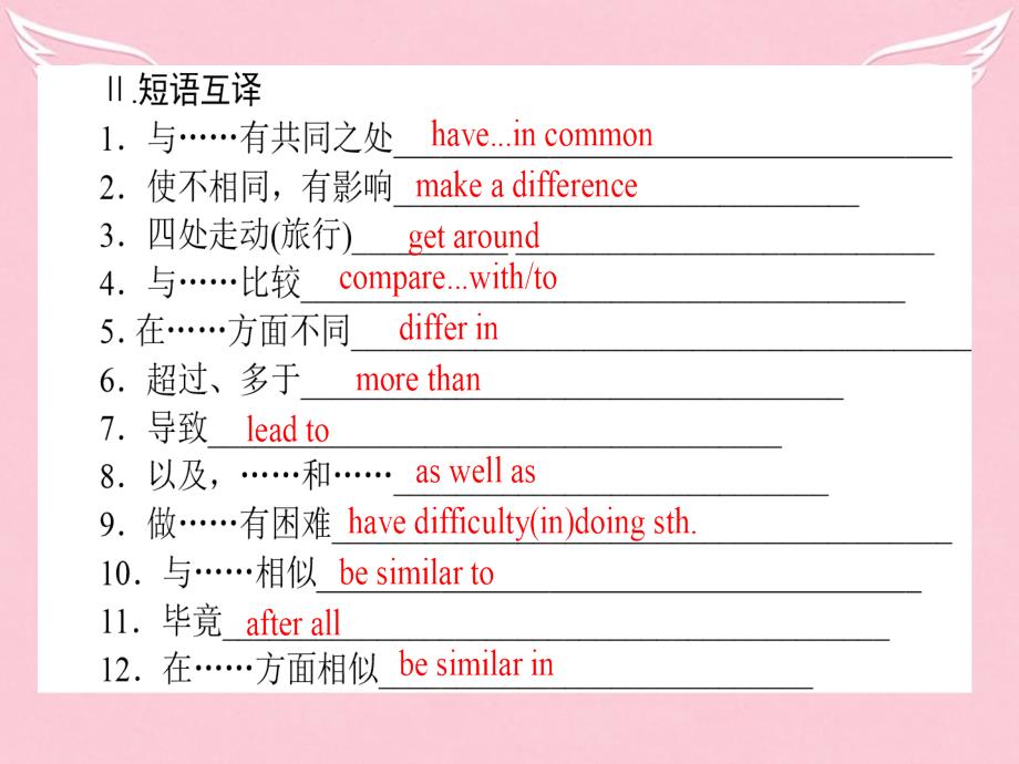 高中英语 module 1 british and american english section 1 introduction _第4页