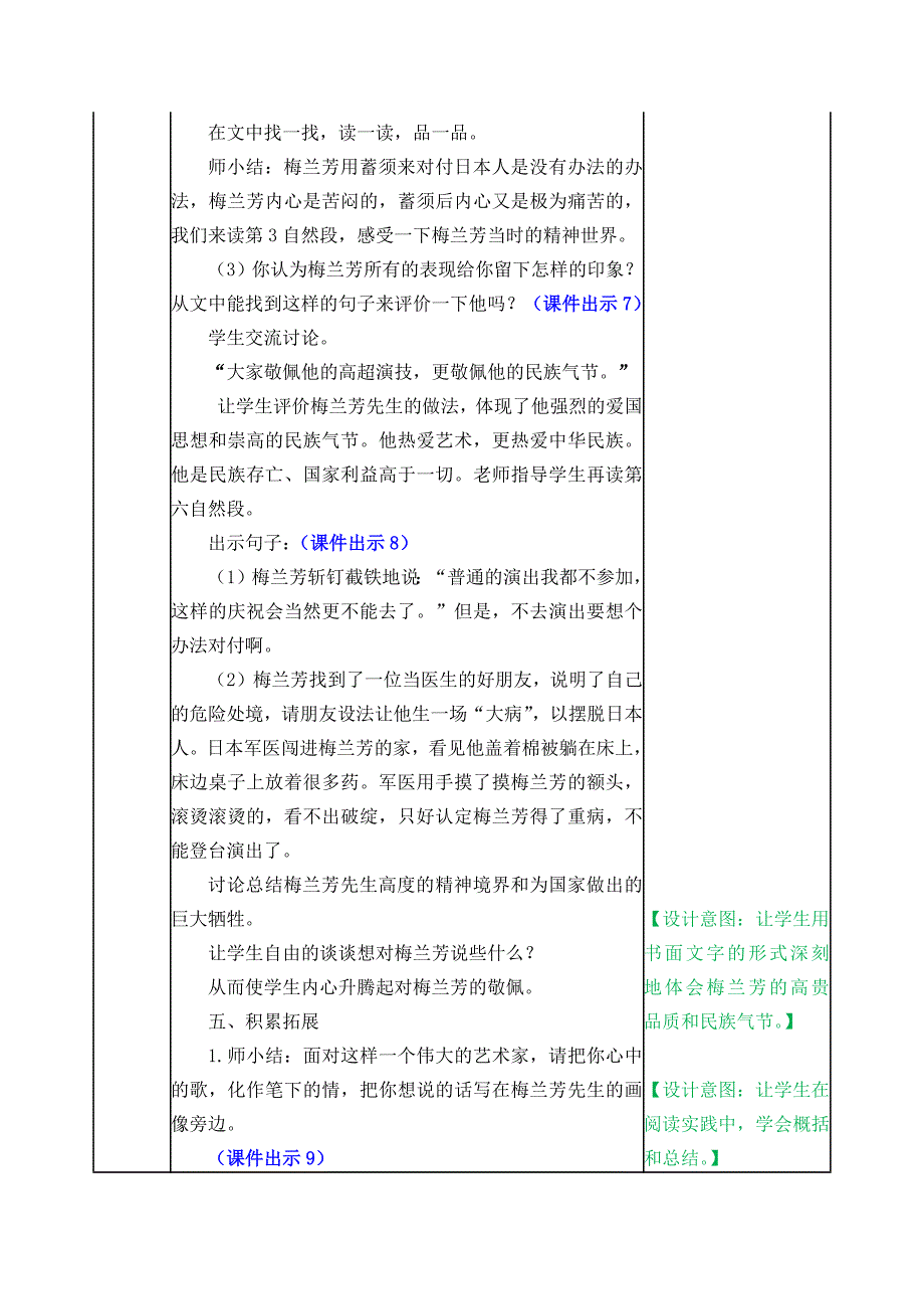 部编人教版四年级语文上册23.梅兰芳蓄须教案教学设计_第4页