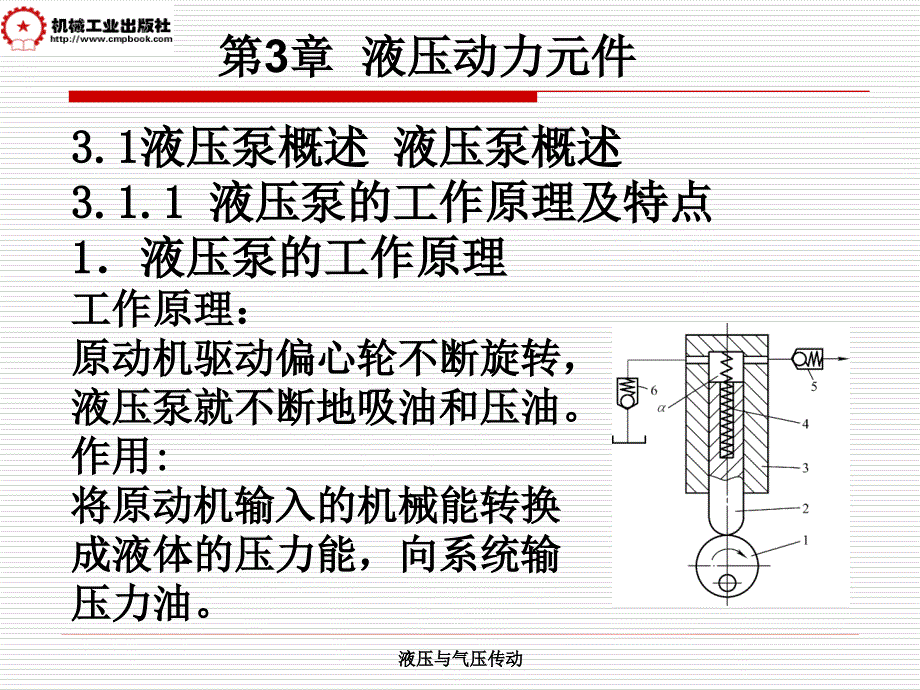 液压与气压传动 教学课件 ppt 作者 白柳 于军 第3章10n3y8r于军_第1页