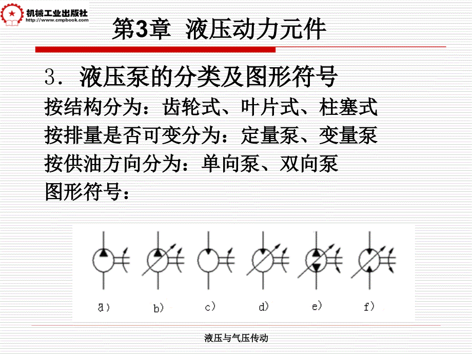 液压与气压传动 教学课件 ppt 作者 白柳 于军 第3章10n3y8r于军_第3页