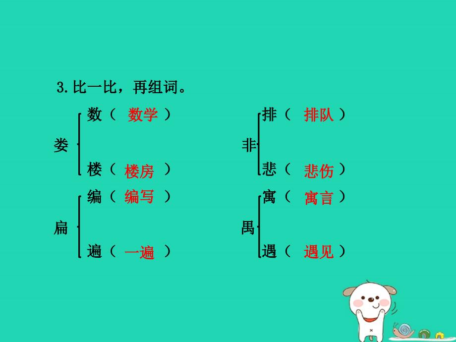 三年级语文上册_2《声音》寓言二则习题课件 北师大版_第4页