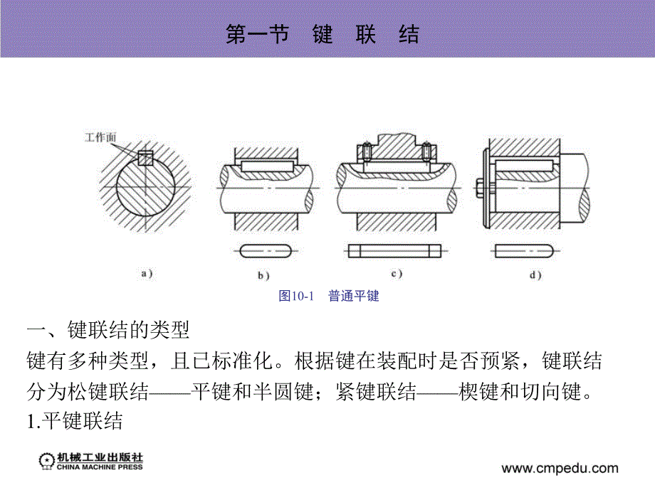 机械设计基础 第2版 教学课件 ppt 作者 陈庭吉 第十章　键联结、销联接及其他联接简介_第4页