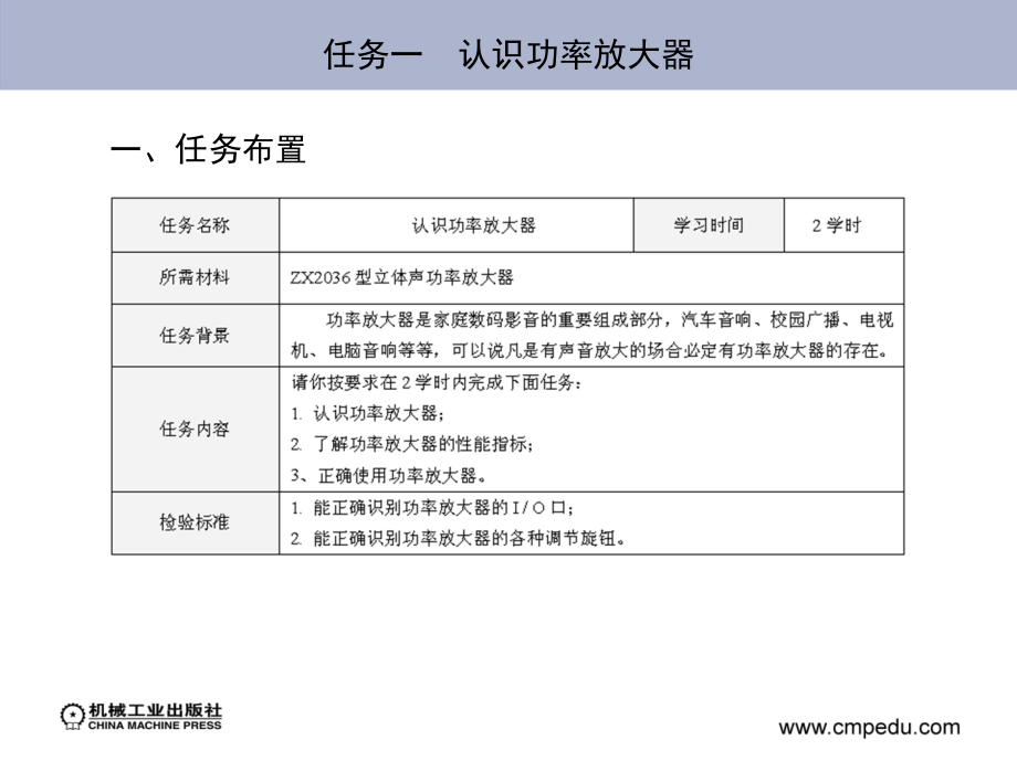 电子产品工艺、装配与检验 教学课件 ppt 作者 岑卫堂 4-6 项目五、制作集成功率放大器_第3页