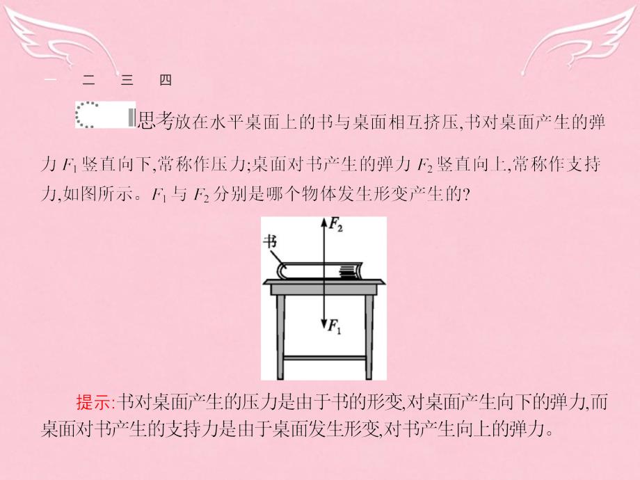 高中物理_第3章 力与相互作用 3.2弹力课件 沪科版必修1_第4页