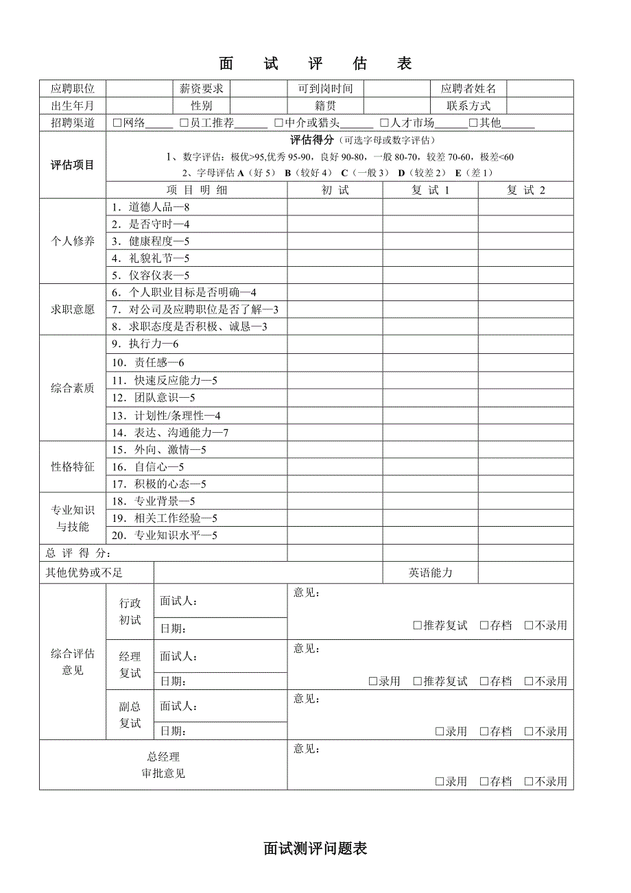 公司招聘面试评估表_第1页