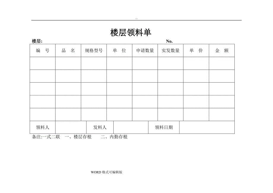 酒店客房实用表格(大全)_第5页