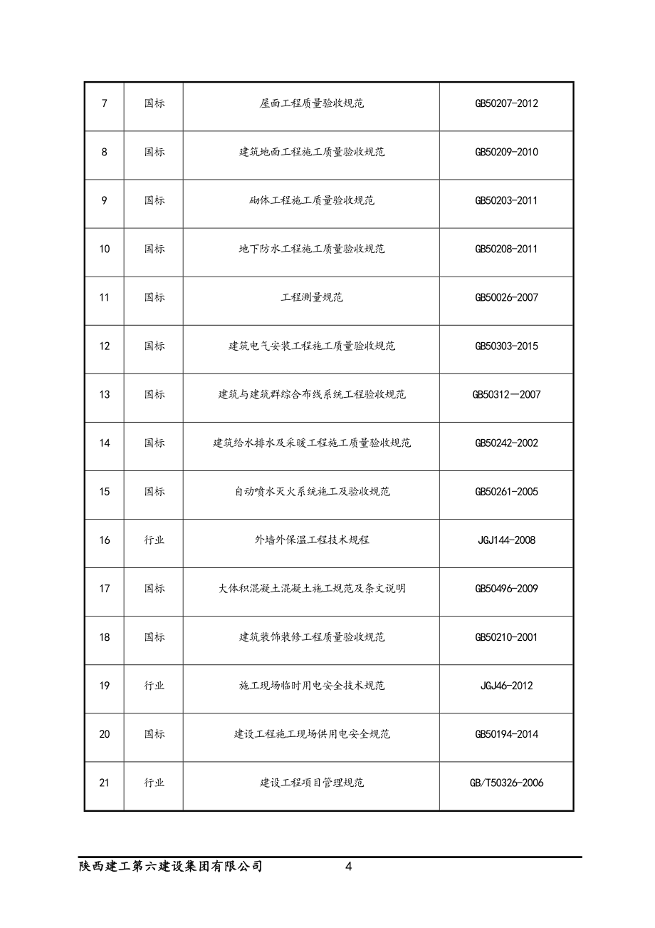 建筑施工组织设计05800_第4页