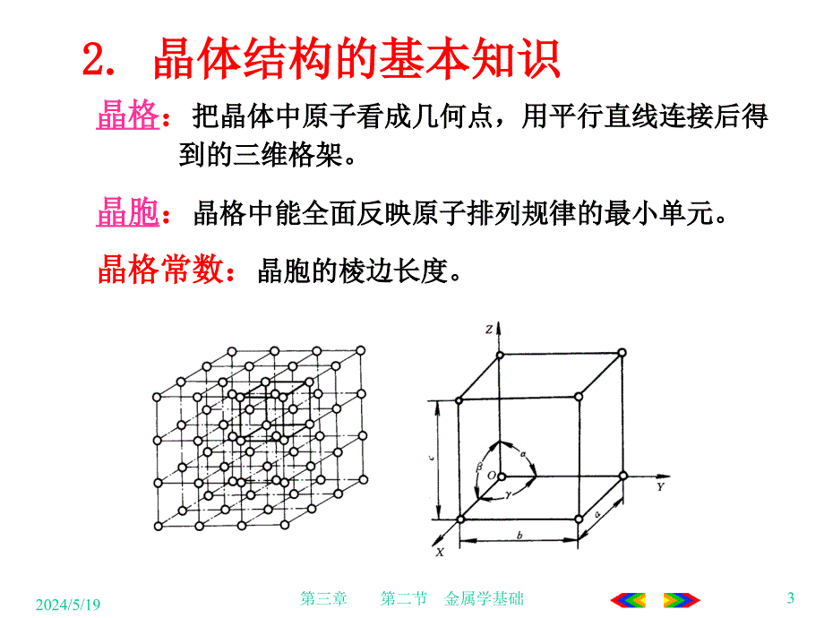 机械工程基础第2版 教学课件 ppt 作者 李培根 上海市职业技术教育课程改10684第二篇 金属材料及其成形技术_第3页