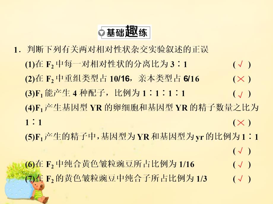 高三生物一轮复习_第一单元 遗传的基本规律与伴性遗传 第二讲 孟德尔的豌豆杂交实验（二）课件（必修2）_第4页