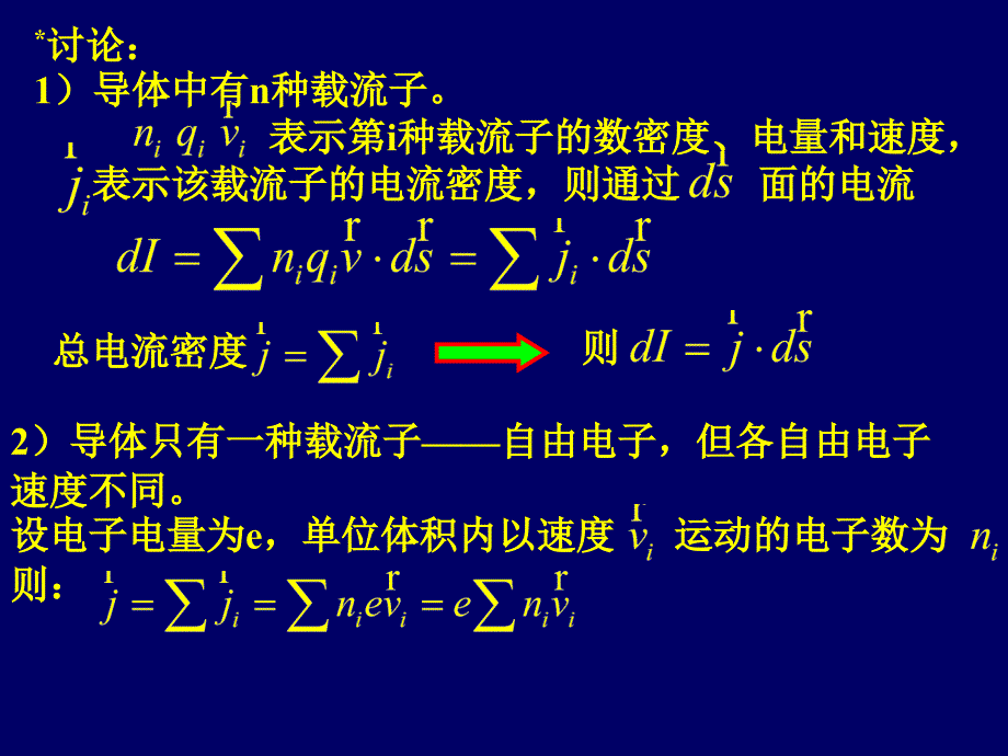 大物下课件第19章稳恒磁场_第3页