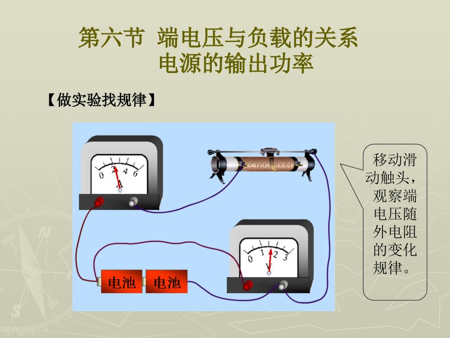 物理 下册 教学课件 ppt 作者 张密芬第十章第六节 端电压 输出功率_第1页