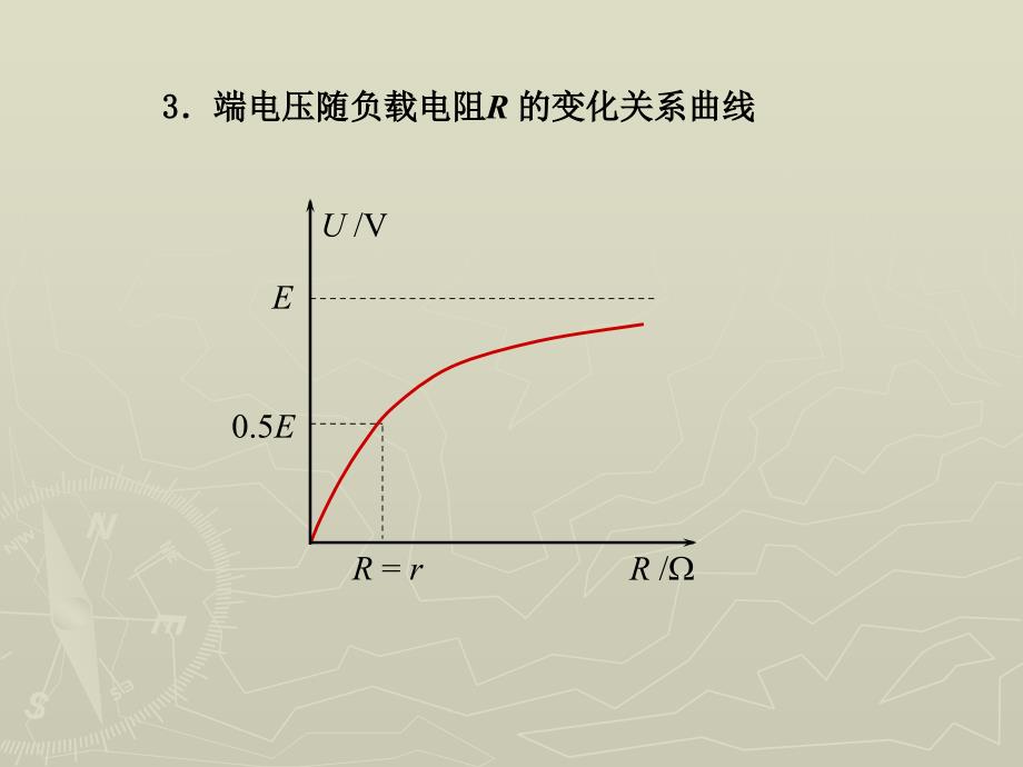 物理 下册 教学课件 ppt 作者 张密芬第十章第六节 端电压 输出功率_第4页