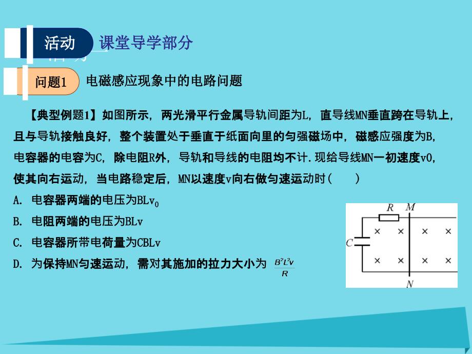 江苏省扬州市江都中学高考物理一轮复习_第一章《电磁感应》（第5课时）本章总结课件 新人教版选修3-2_第2页