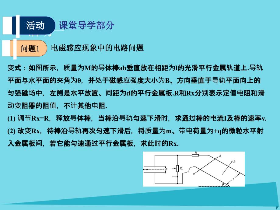 江苏省扬州市江都中学高考物理一轮复习_第一章《电磁感应》（第5课时）本章总结课件 新人教版选修3-2_第3页