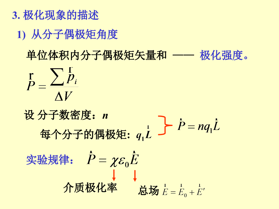 大物课件ch096624章节_第4页