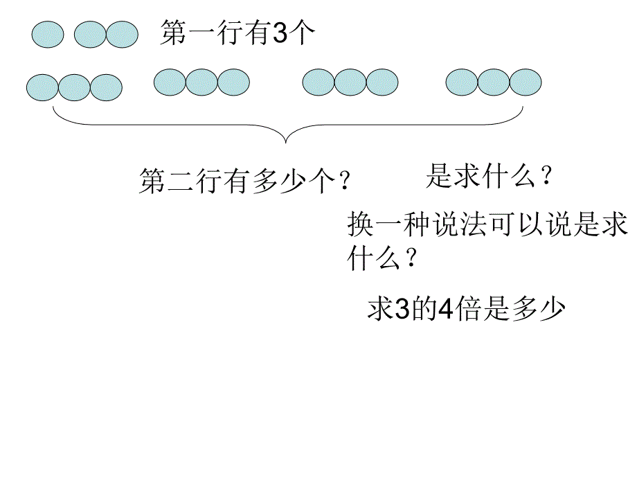 一个数乘分数的意义和计算方法_第4页