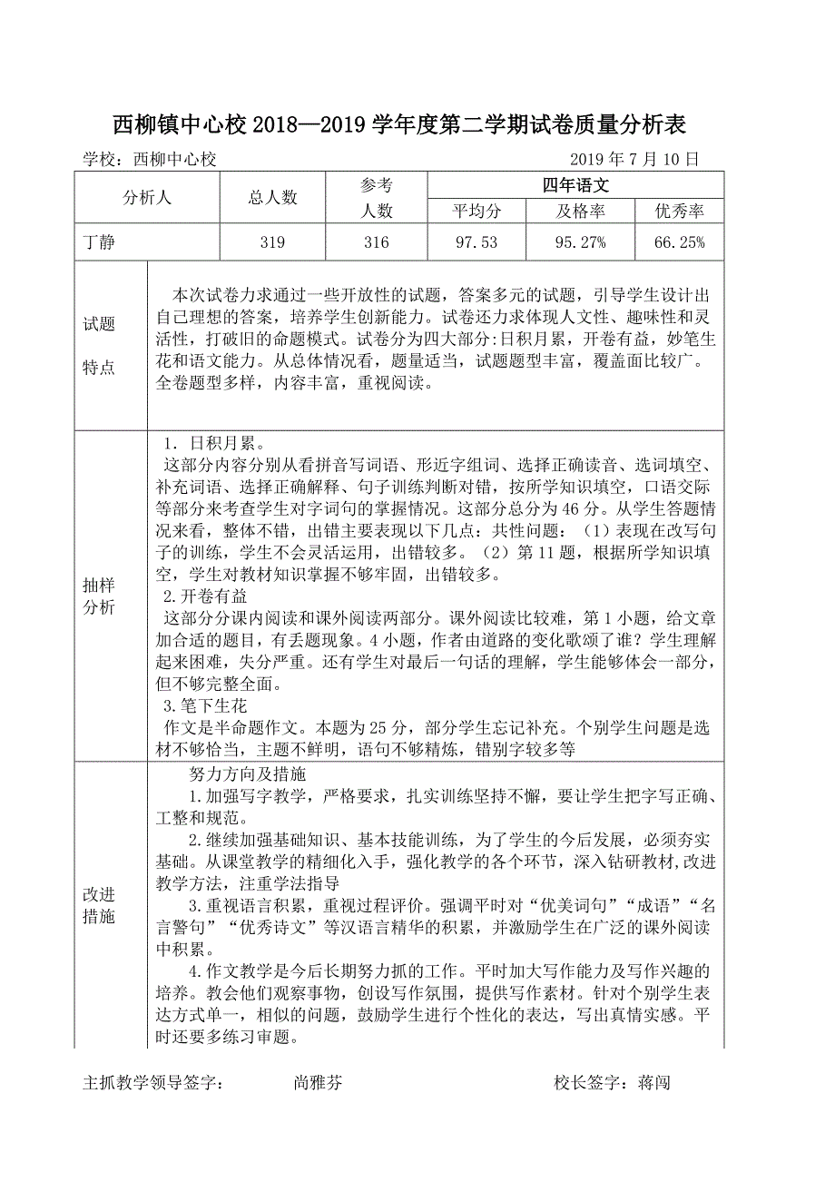 四年下学期期末语文试卷分析_第1页