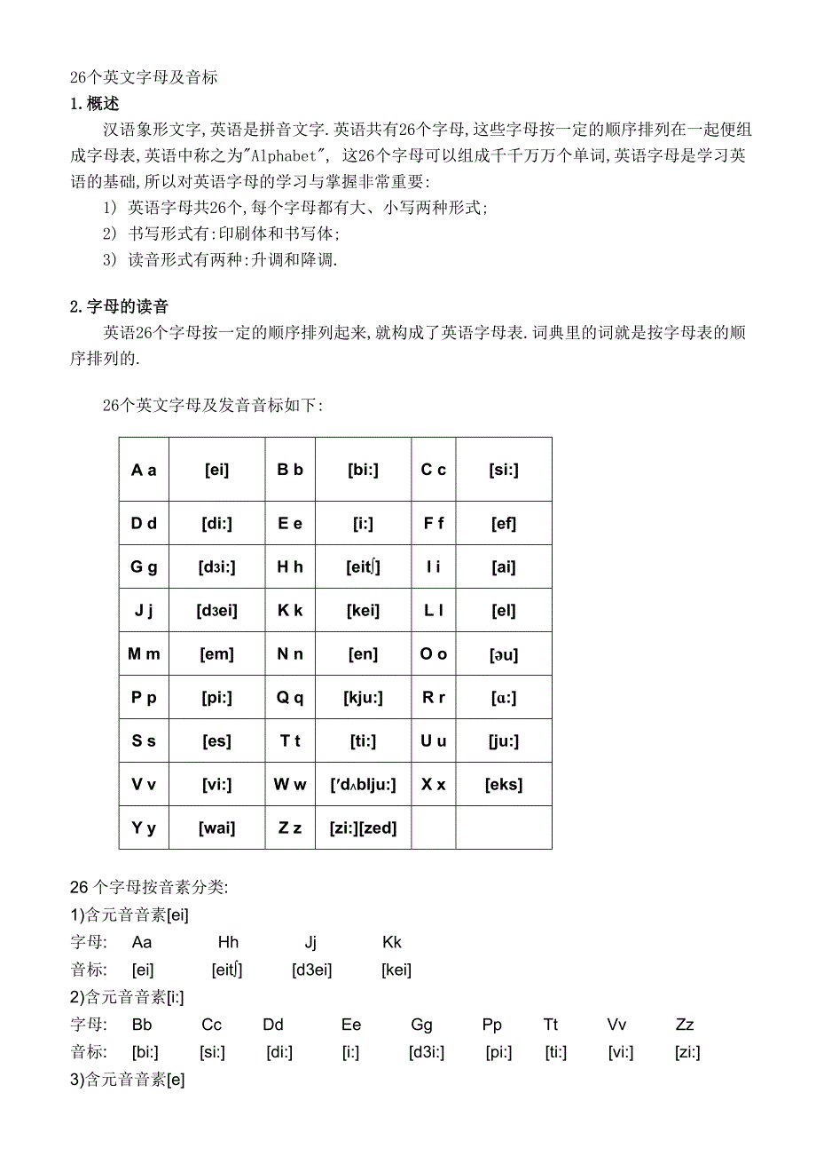 26个英文字母音标及书写顺序70998_第1页