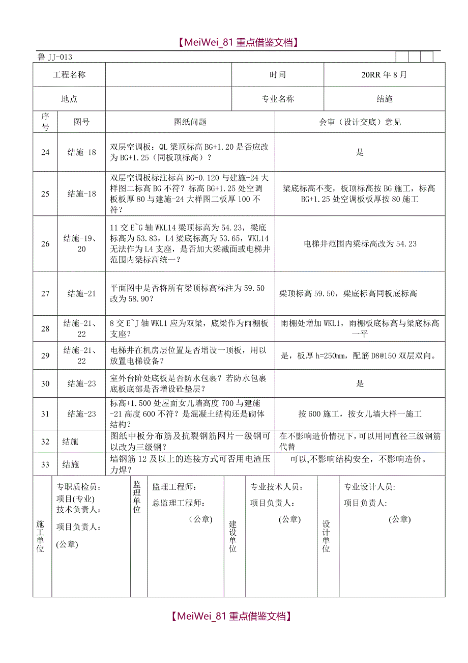 【9A文】建筑工程图纸会审记录_第3页