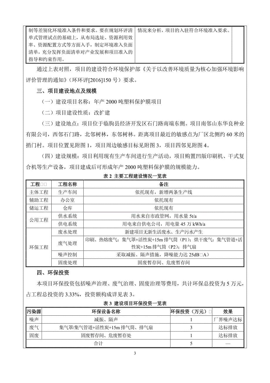 临朐县红叶塑胶有限公司年产2000吨塑料保护膜项目环评报告表_第5页