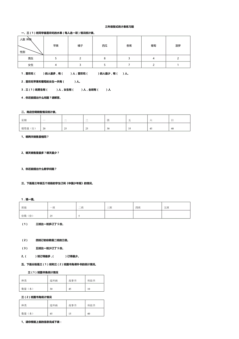 三年级复式统计表练习题_第1页