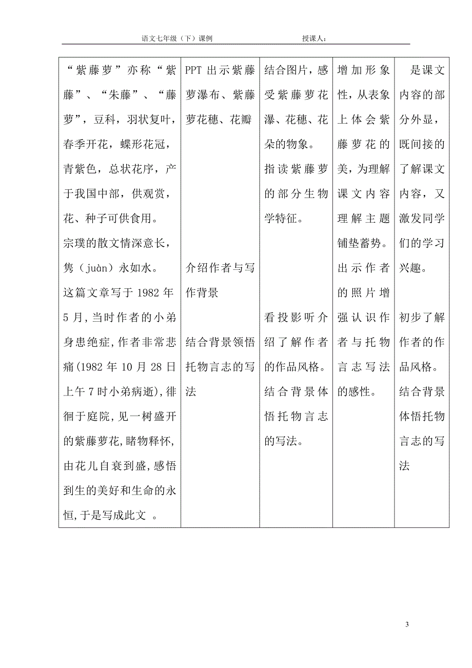 人教版部编七年级语文下册  第五单元 第17课 紫藤萝瀑布 教学设计_第3页