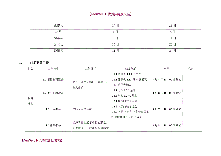 【7A文】房地产县区拓展计划_第2页