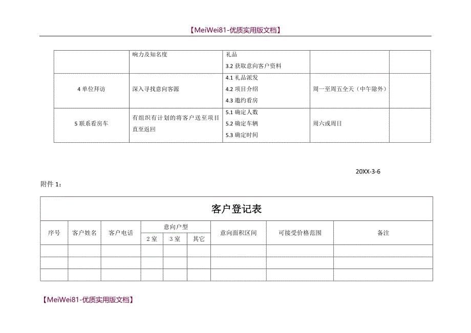 【7A文】房地产县区拓展计划_第5页