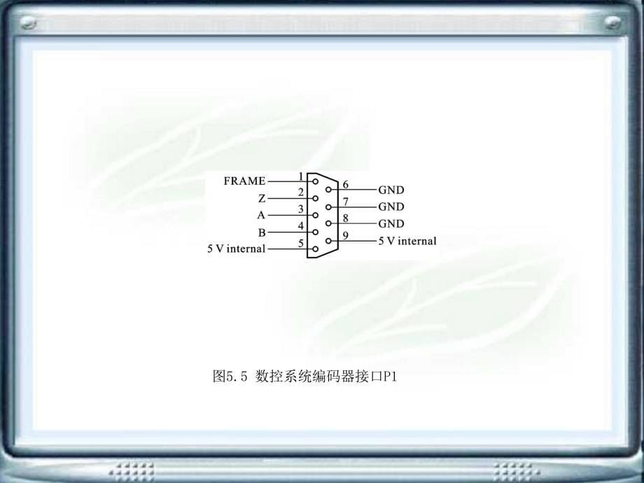 机床电气控制技术电子挂图教学课件作者郁汉琪第五章节数控机床电气控制线路课件_第5页