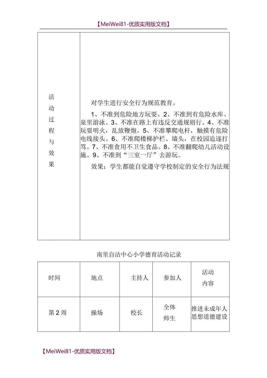 【7A文】德育活动记录_第2页